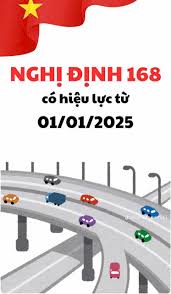 Nghị định 168